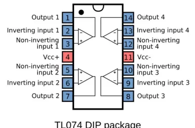 IC TL074 thông số kỹ thuật sơ đồ chân datasheet